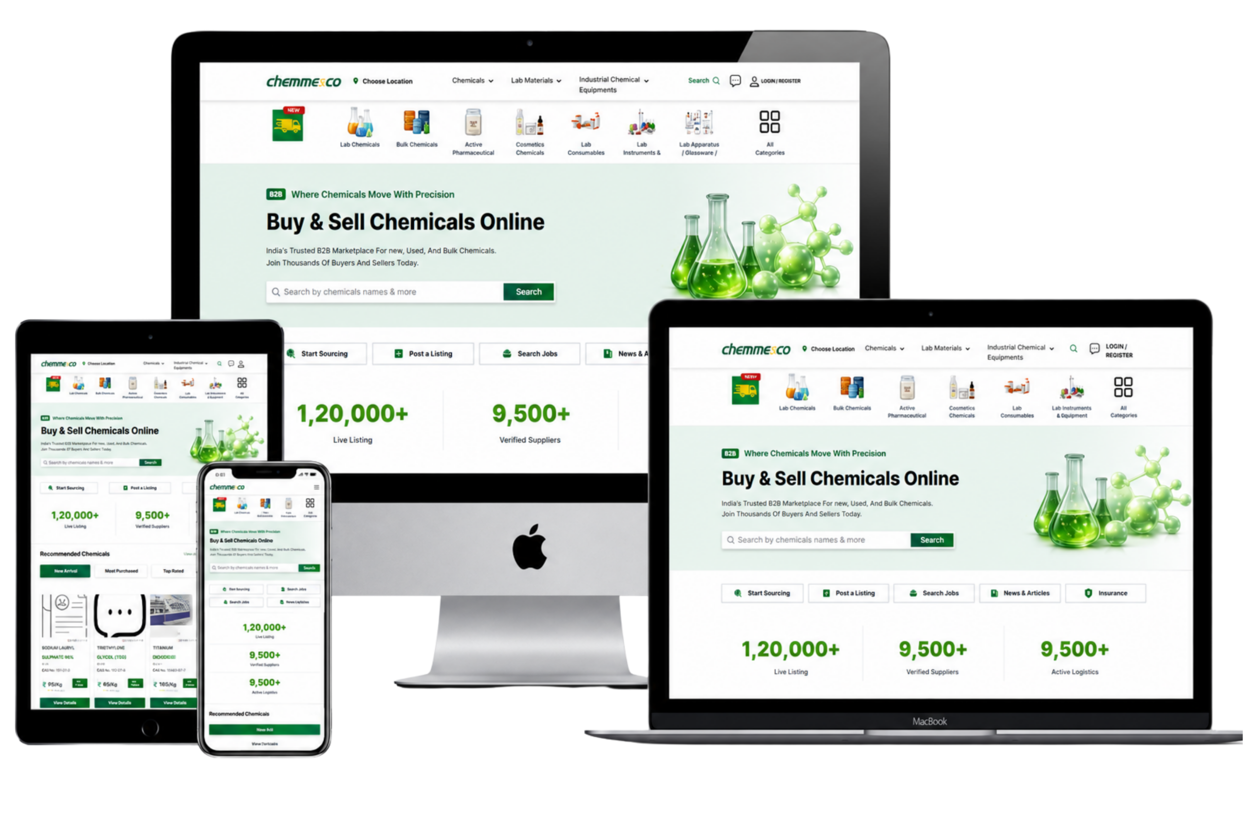 Chemmexco Platform Dashboard